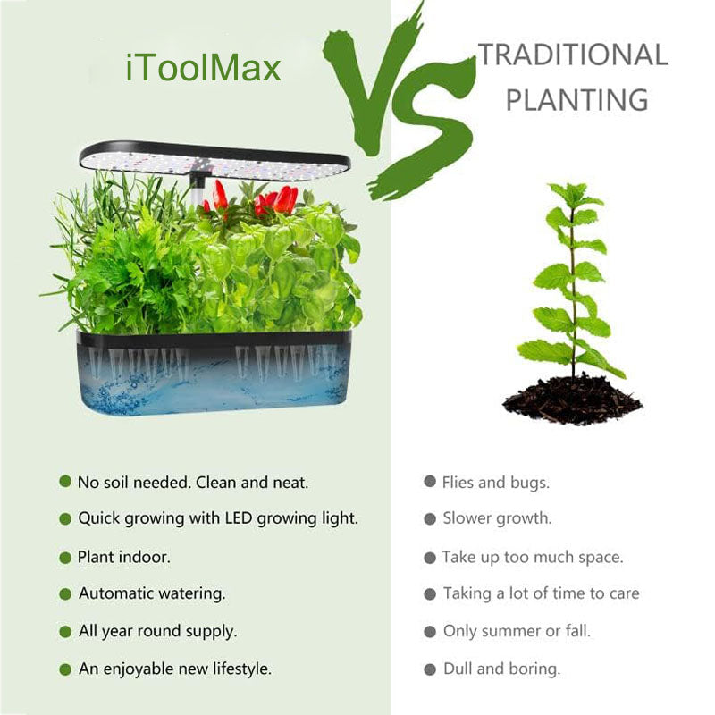 Hydroponic Garden System | 12 Pod Indoor Growing Kit